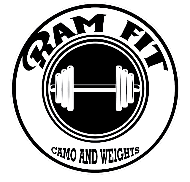 Ram Fit Logo